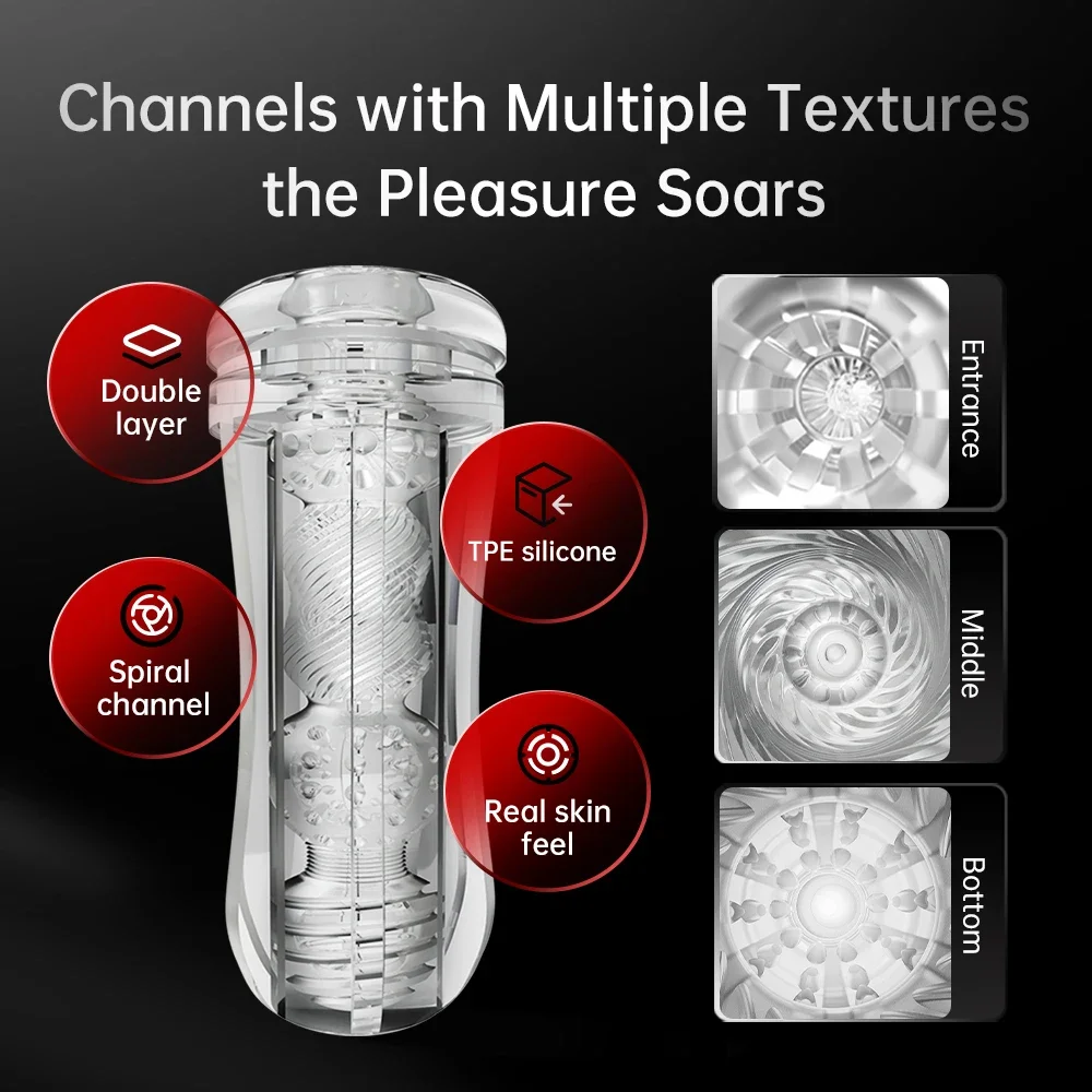Medical Wellness & Spa Werona - DRY WELL Masturbator Mainan Seks Pria